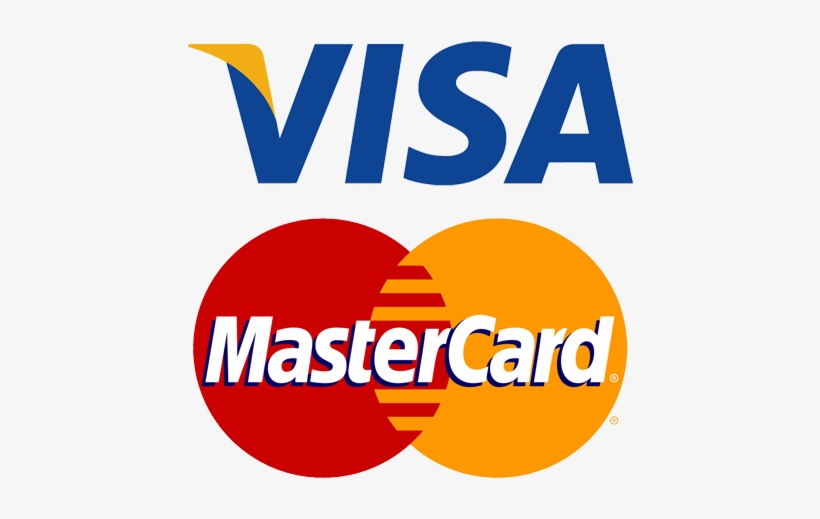 Platne Kartice - Kako Se Visa I MasterCard Koriste Za Klađenje U Srbiji